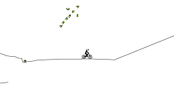 Track I made for fun