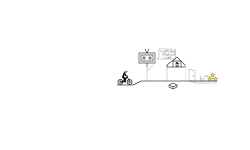 The land part 1 (desc)