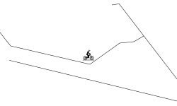 Gravity part 3