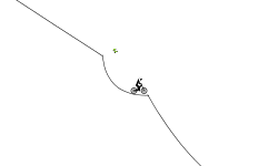 brandons first level