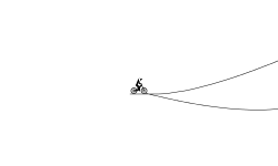 Free falling