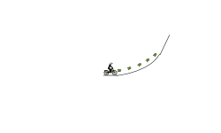 Auto Flips PREVIEW