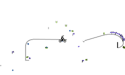New BMX Glitch Record: 0.25s