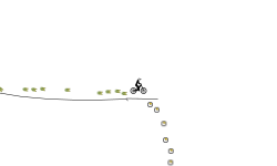 The Impossible