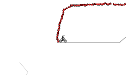 impossible (1)