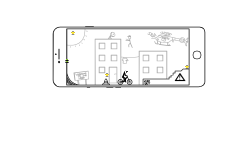 Phone training