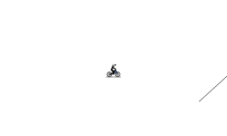 gravity