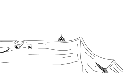 Mountain ride