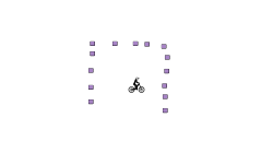 Blob auto (desc)