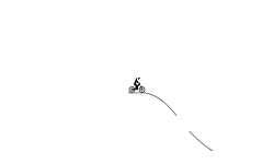 Wheelie (Desc)