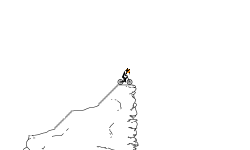 Mountain Mayhem Continued