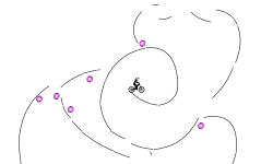 wheelie deity