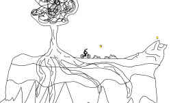 I tried to detail(Description)