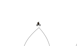 OA?????