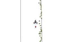 Vehicle Mix