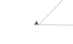 gravity
