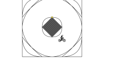 circulo perfecto