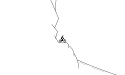 To the dangerous cave