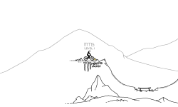 MTB LVL 1