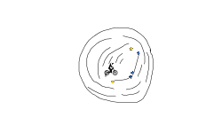 wheelie planet