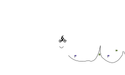 How fast?