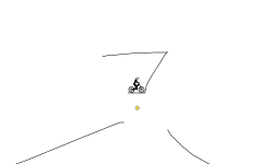 my most easy track