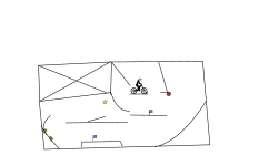 Mini box trials #1