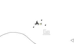 Backwards Jumps
