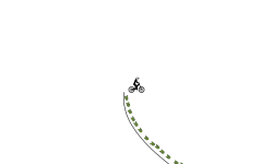 fast cubbis