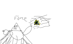 Force