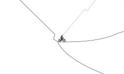 smooth path