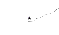 New Bot User