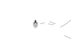 Use the correct arrow key!