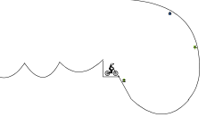 Impossible track
