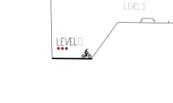 Levels