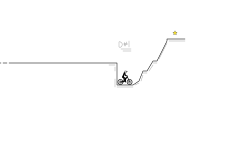 Daily climbs?