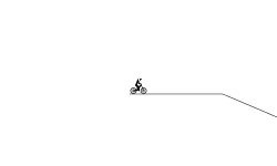Speed