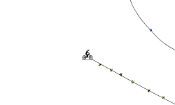 LOOP