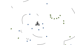 Why am I still making autos
