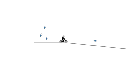 Gravity transport