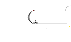 hard loop