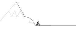 high jumps