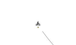 Float