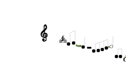 Symphony scales