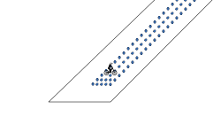 gravity