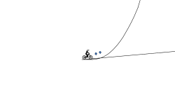 Steep easy track