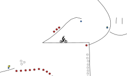 Cyclist Psychosis