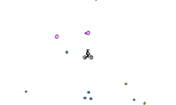 bouncy
