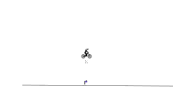 gravity defier