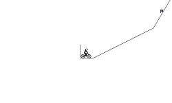 Slippery Climb